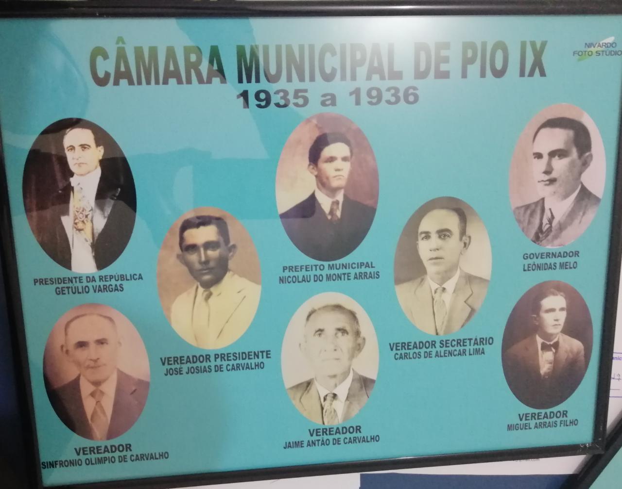 Legisladores de 1935 a 1936.jpeg